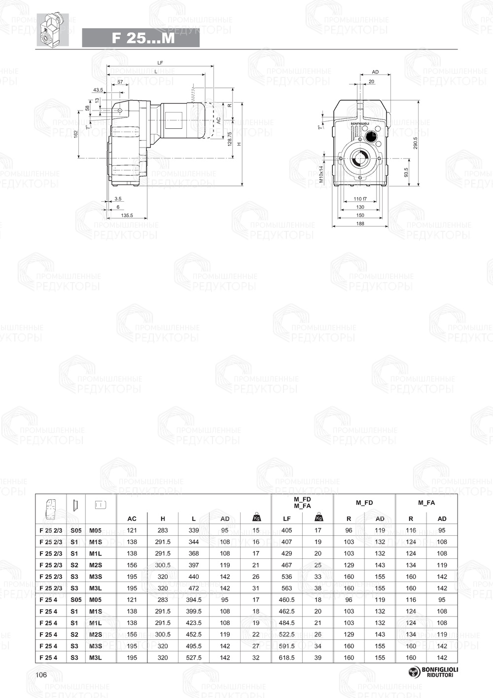 Мотор-редуктор Bonfiglioli F 25 Bonfiglioli F 25